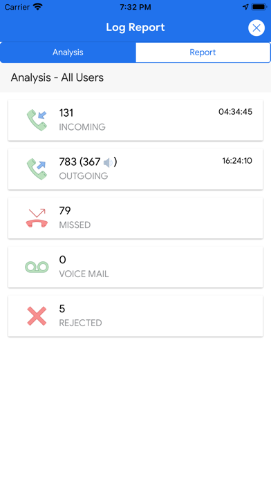 Buildesk Real Estate CRM Screenshot