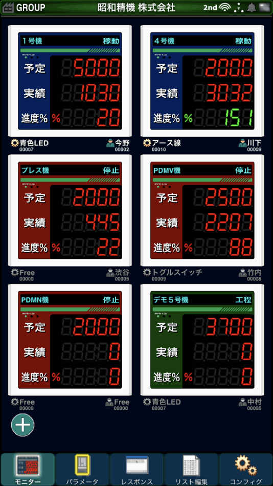 #2. PDM Manager2 (iOS) 由: 昭和精機 株式会社