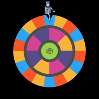 Decisions Roulette Spin Wheel