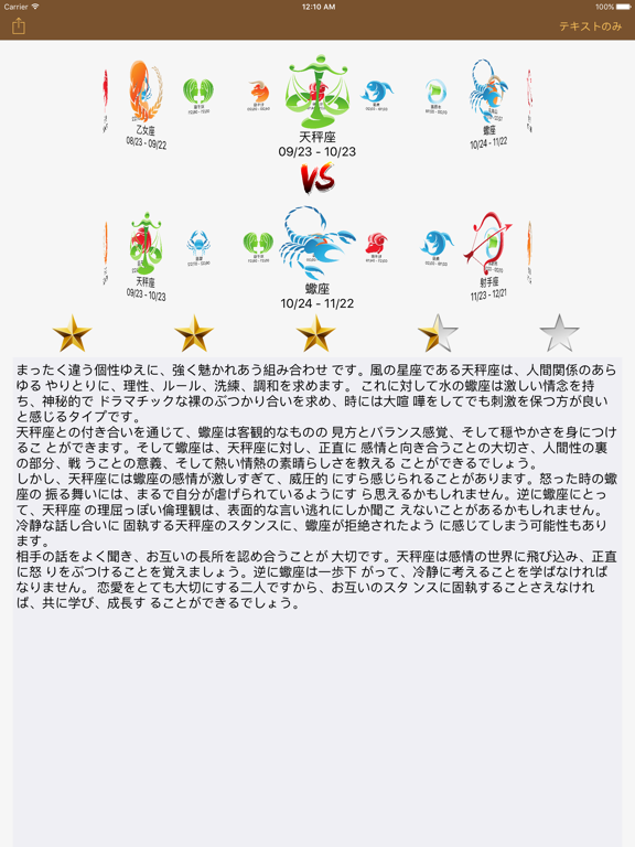 占星術愛の星占いホイール - 12星座占星術のおすすめ画像1