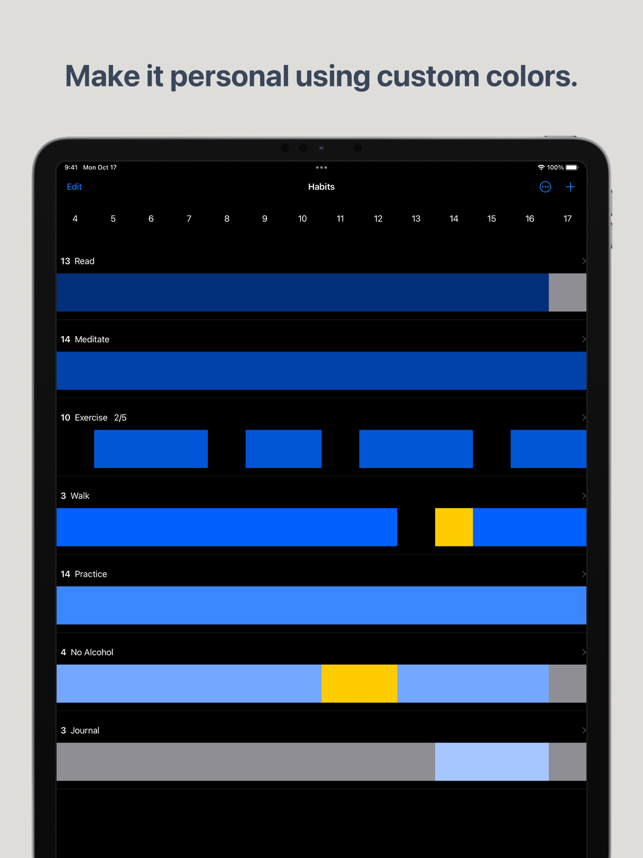 ‎Habit Tracker - HabitBoard Screenshot