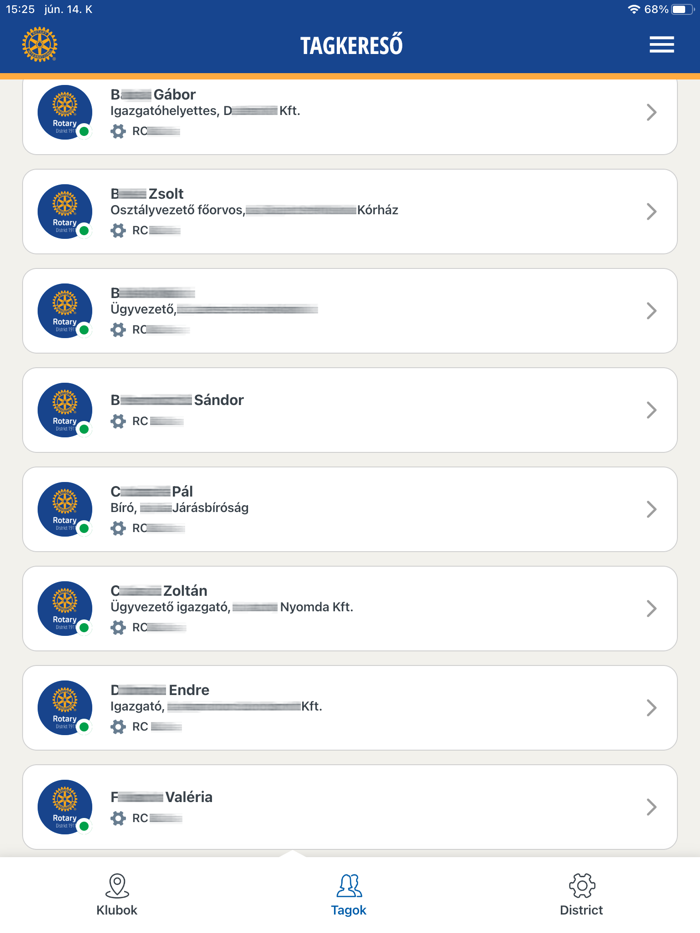 ROTARY Hungary District 1911