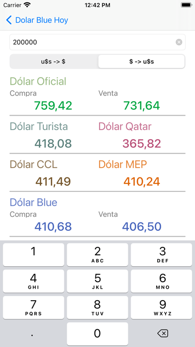 Dolar Blue Hoy Screenshot