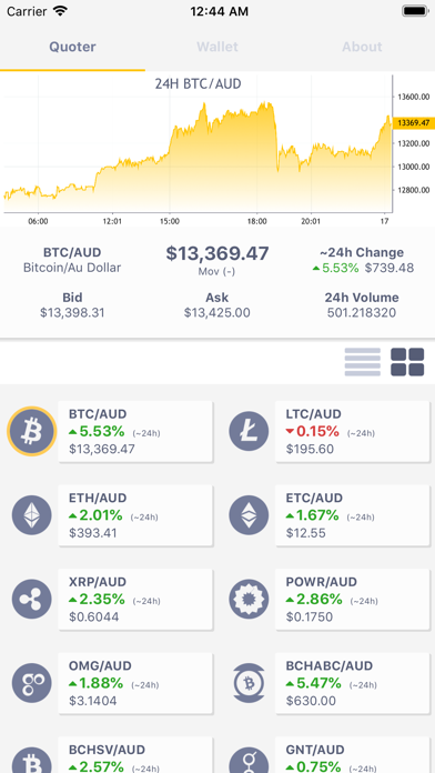 Scanner BTC Marketのおすすめ画像1