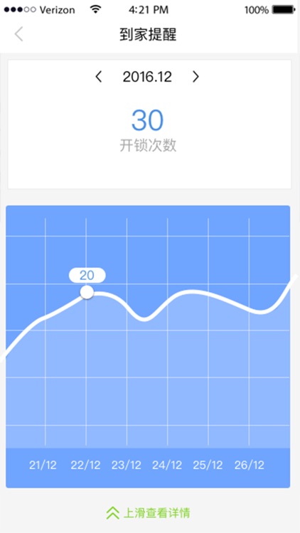 小巢-智能管家 screenshot-4