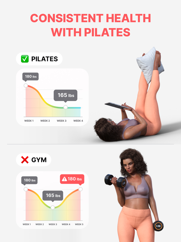 Organic Fit Women Weight Loss