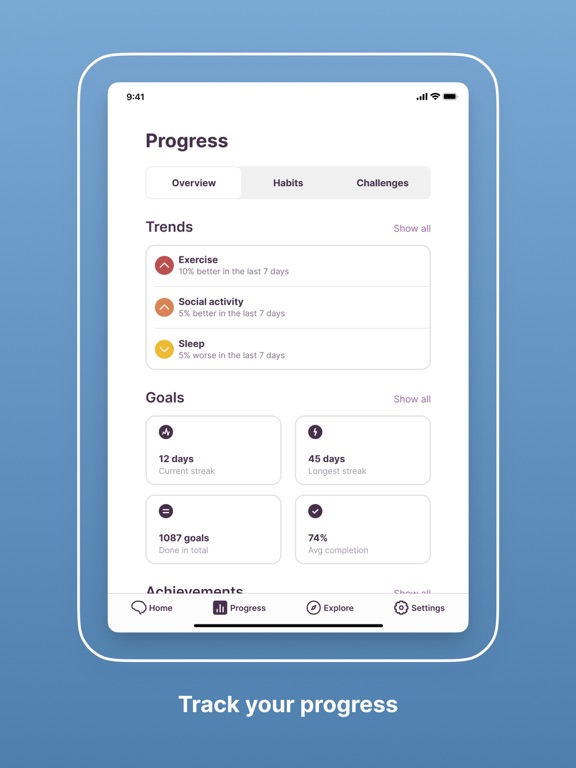 BrainFit – Habit Tracker iPad screenshot 2 - Health & Fitness app