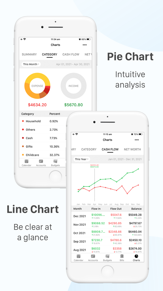 #6. BeeWallet - Account Tracker (iOS) 由: Beesoft Apps