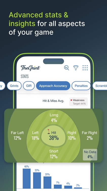 TheGrint: Handicap & Scorecard screenshot-5