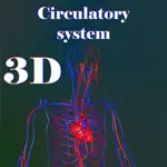 Circulatory system App Contact