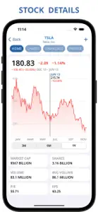 Stock Charts screenshot #4 for iPhone