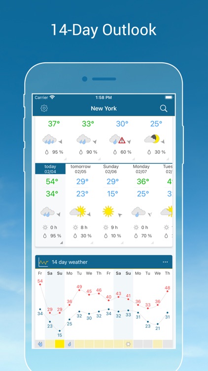 Weather & Radar - Storm alerts