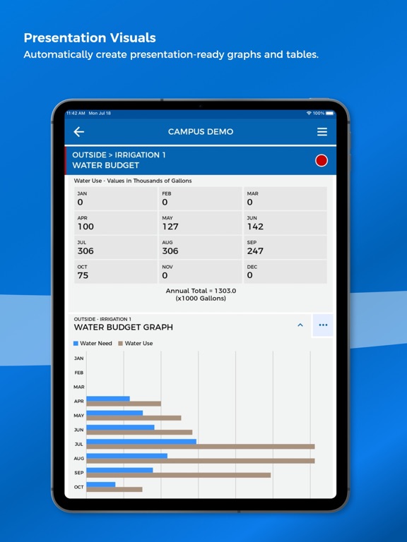 Mimir Water iPad screenshot 7 - Business app