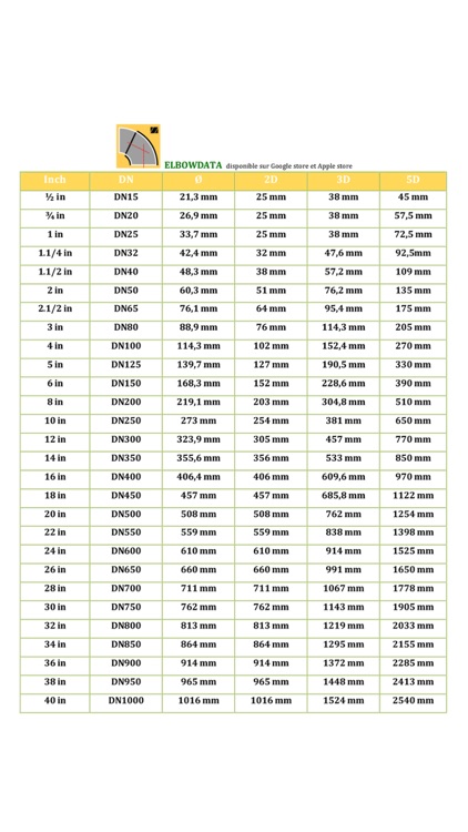 ElbowData screenshot-4