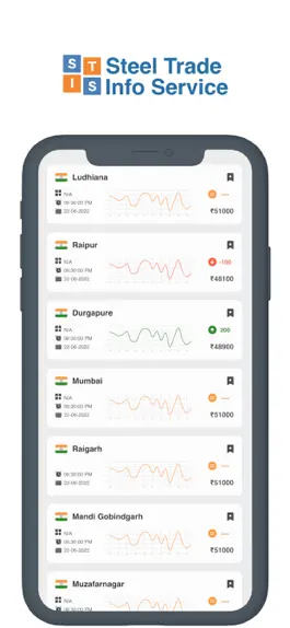 Game screenshot Steel Trade apk