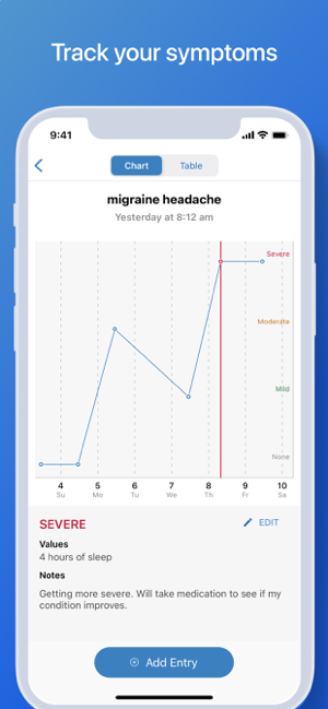 ‎WebMD: Symptom Checker Screenshot