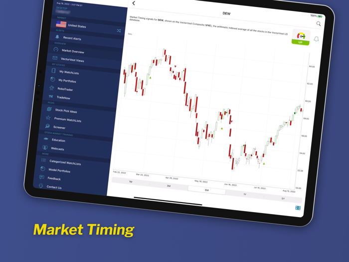 VectorVest Stock Advisory