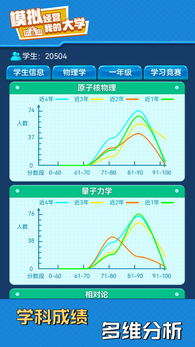 我的大学：当大学校长 Screenshot