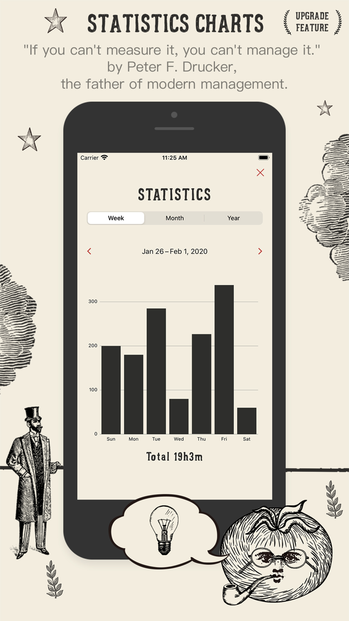 Focus Tomato - Lets focus now