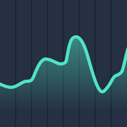 Stock Rover - Market Research