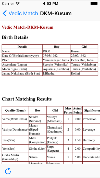 Vedic Match Screenshot