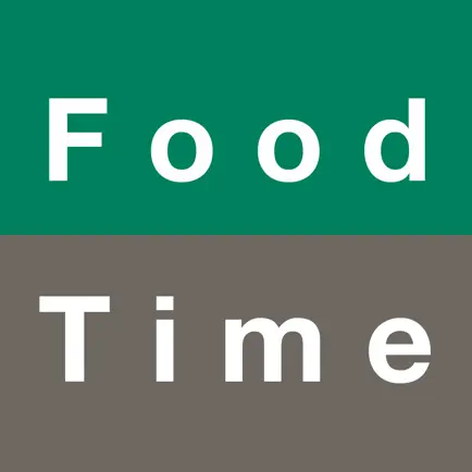 Food Time idioms in English Cheats
