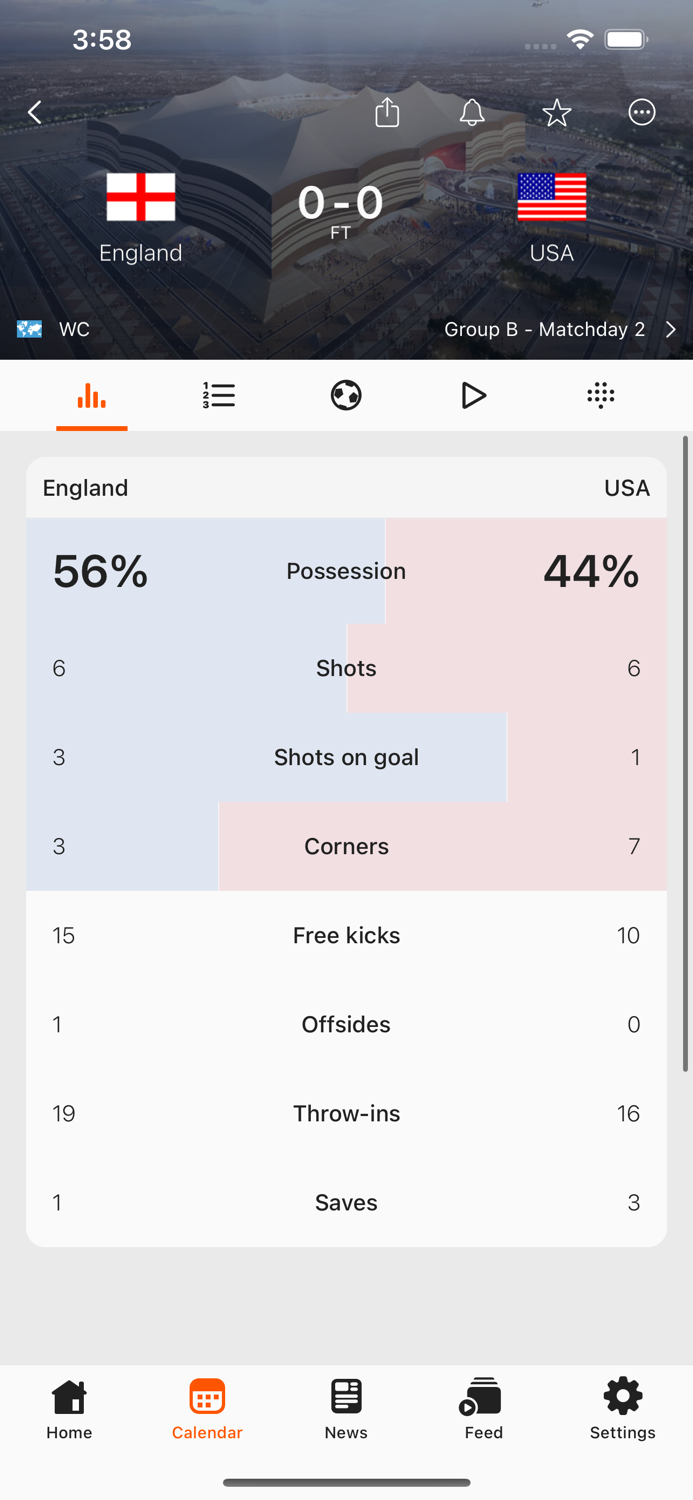 Forza Football - Live Scores