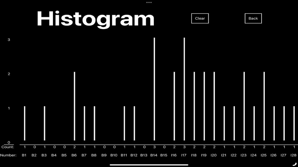 #5. Bingo Number Creator (macOS) By: Thomas Cavalli