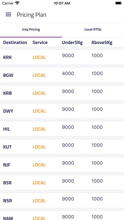 TPS Shipper screenshot-3