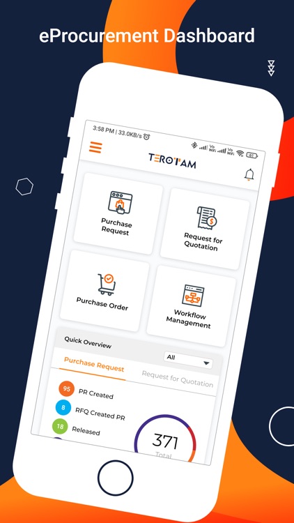 eProcurement TEROTAM