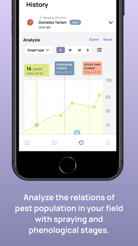 #4. IoTrack: IoT Device Tracker (iOS) Podle: DOKTAR TEKNOLOJI A. S.