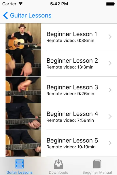 Beginner Guitar Songs