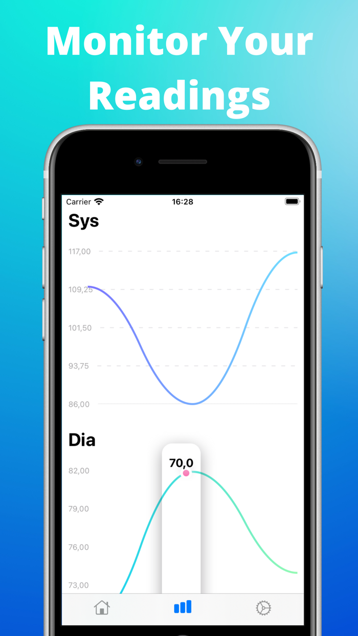 Blood Pressure Monitor - iCare