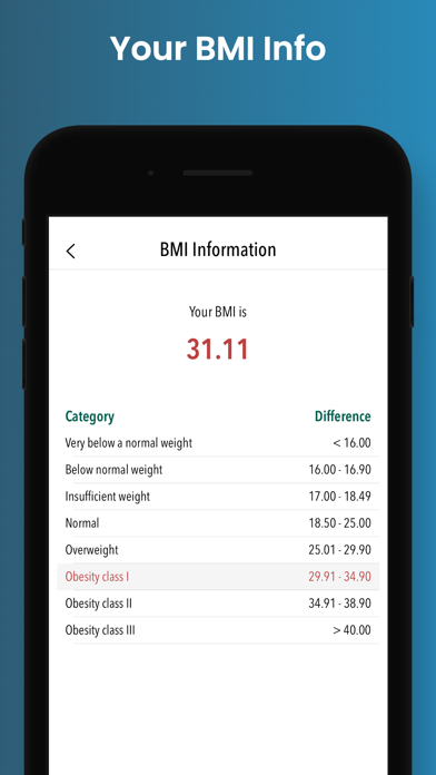 Abs Workout - Female Fitness Screenshot