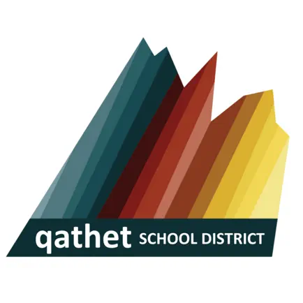 qathet School District Читы