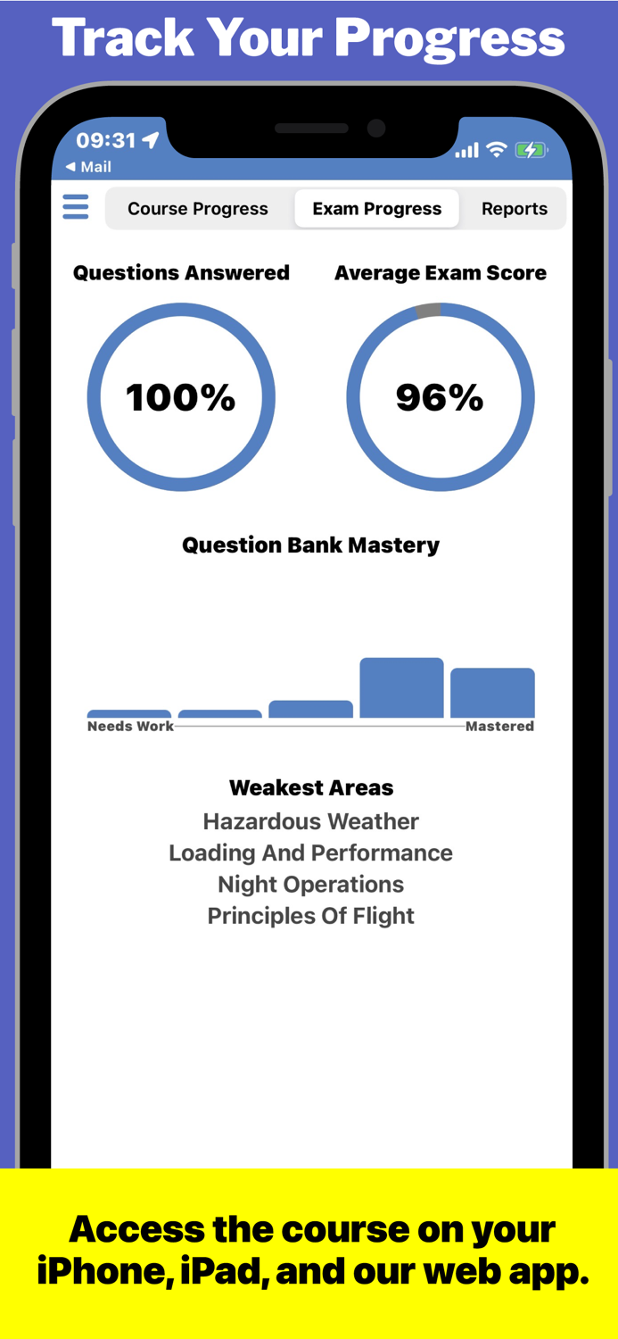 Remote Pilot Ground School