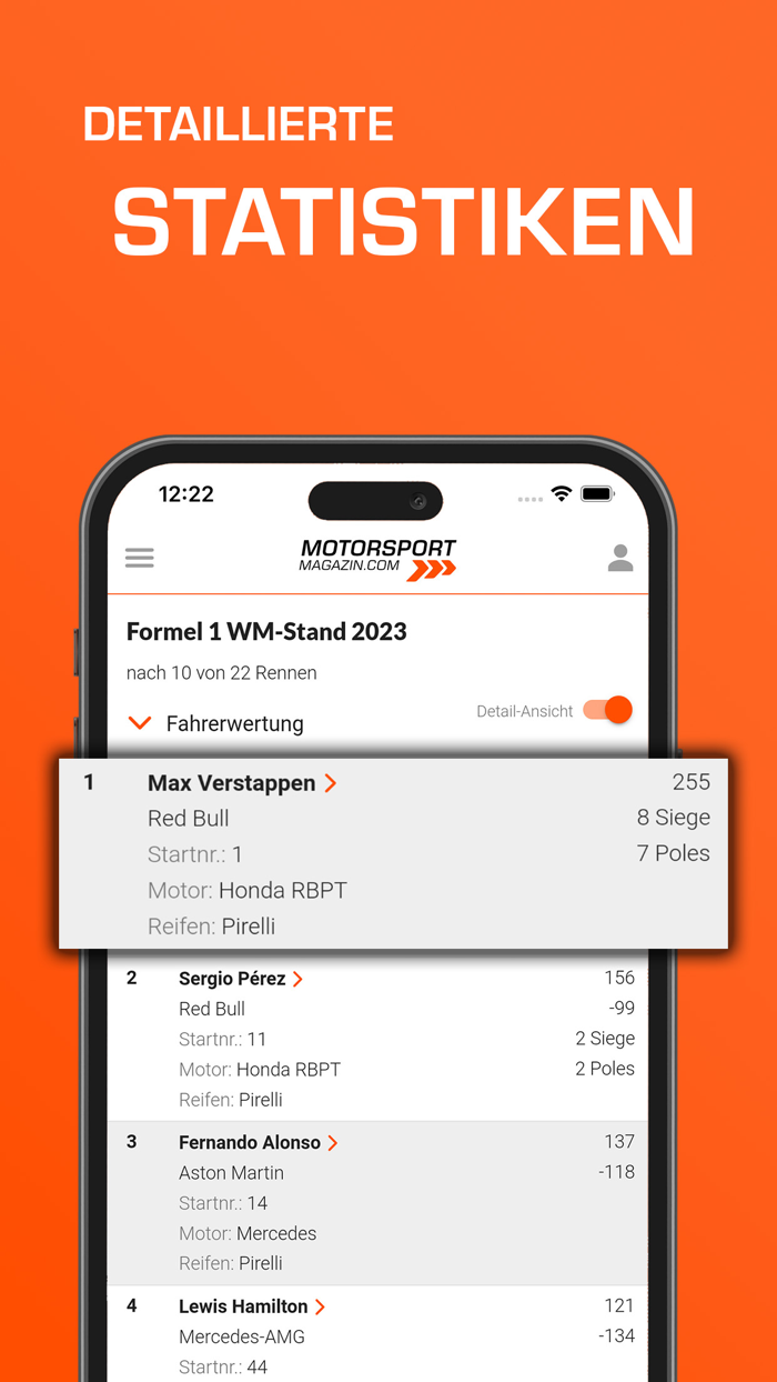 Motorsport Magazin Formel 1
