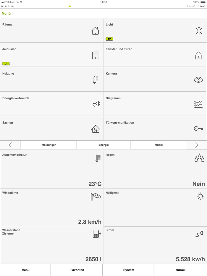 Gira HomeServer-FacilityServer