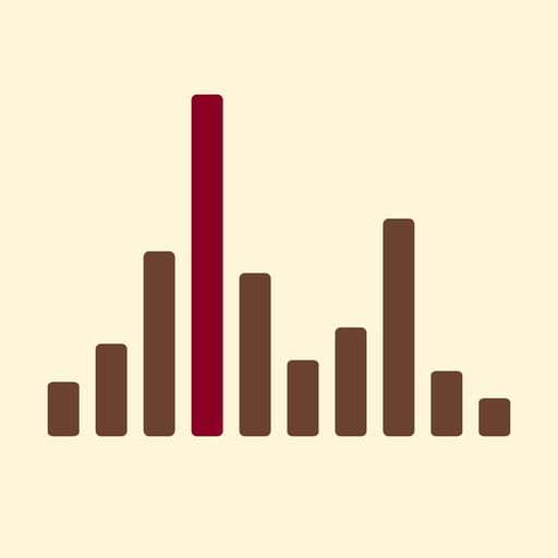 Sound Spectrum Analysis