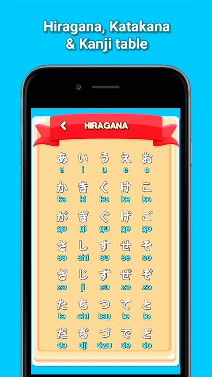 Hirakana screenshot-5