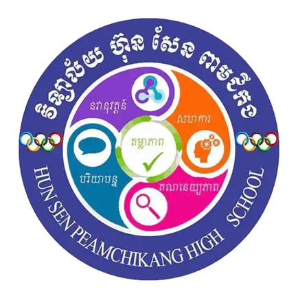 NGS Peamchikang Читы