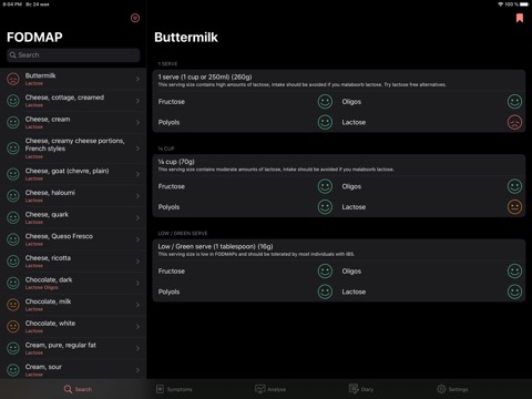 Low FODMAP diet foods for IBSのおすすめ画像1