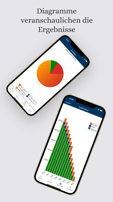 iLohn+Kredit Pro 2023 Screenshot