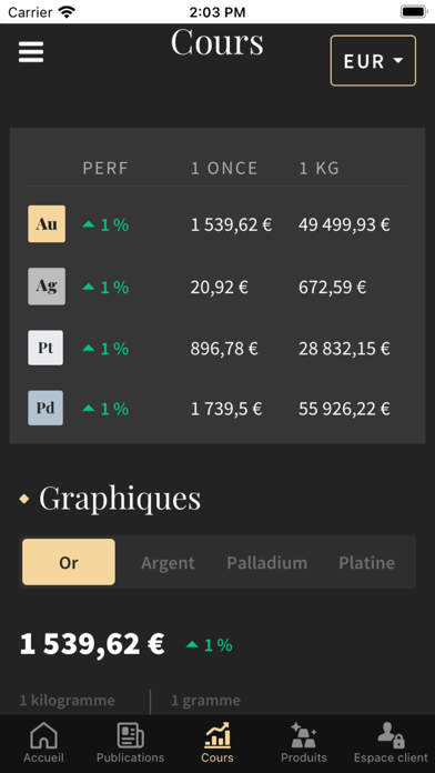 Gold/Silver Price - GoldBroker Screenshot
