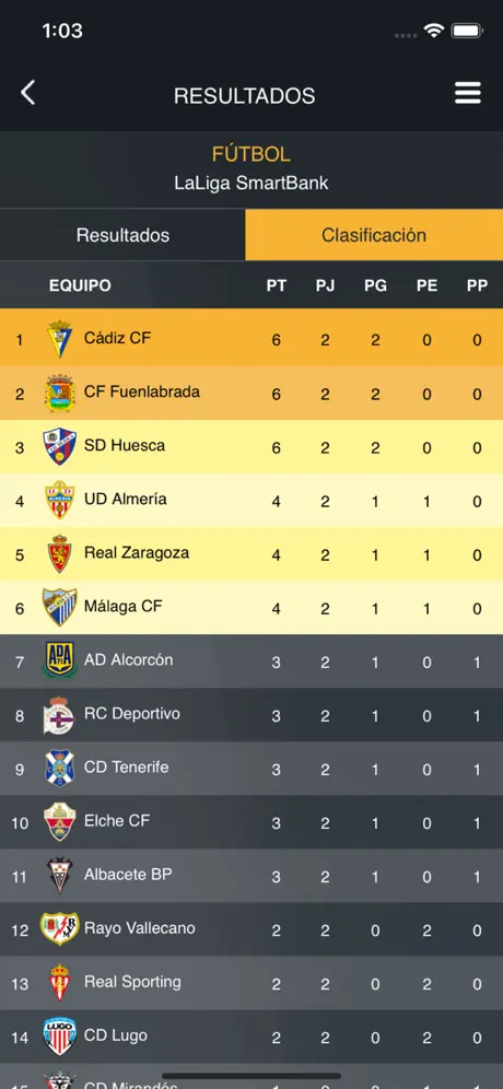 Aragón Deporte