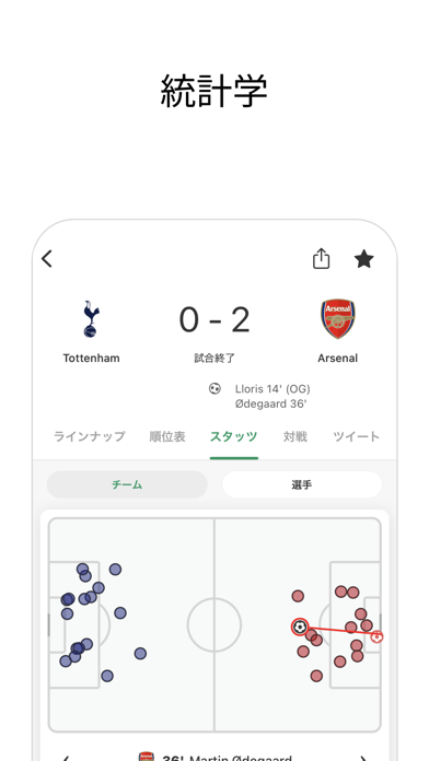 FotMob - サッカーのライブスコアのおすすめ画像7