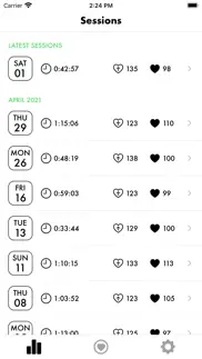 cardiogram: hr monitor problems & solutions and troubleshooting guide - 1