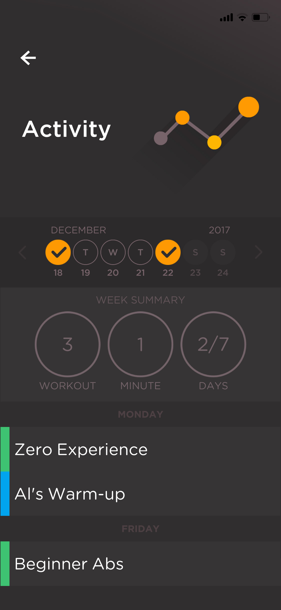 We're Working Out - Al Kavadlo
