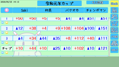 麻雀点数集計Memoriesのおすすめ画像2