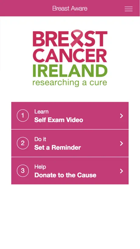 Breast Aware - BCI